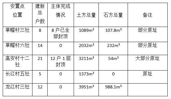 1554710149407626.jpg 111.jpg