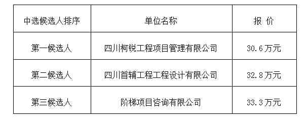 1670832071928115.jpg QQ圖片20221212160022_副本.jpg